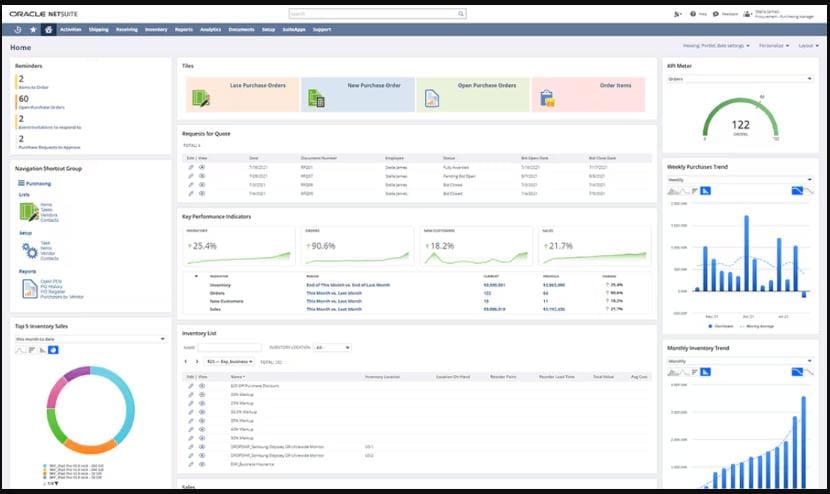 infographic netsuite procurement dashboard