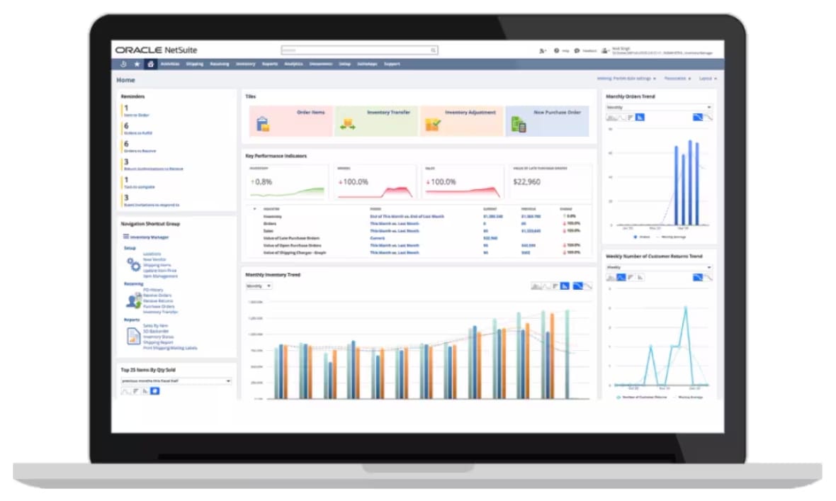 infographic track manufacturing kpis with netsuite