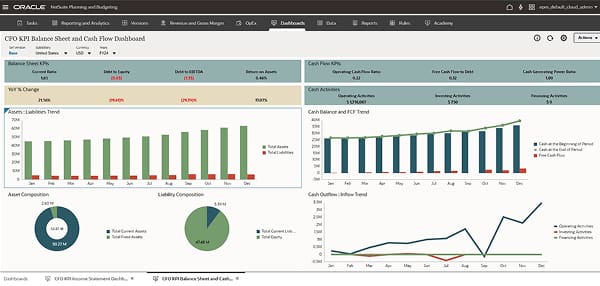 NetSuite Enterprise Performance Management Thumbnail