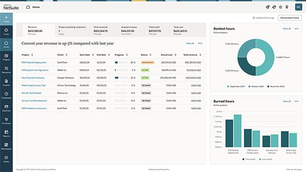 Professional Services Automation SuiteProjects